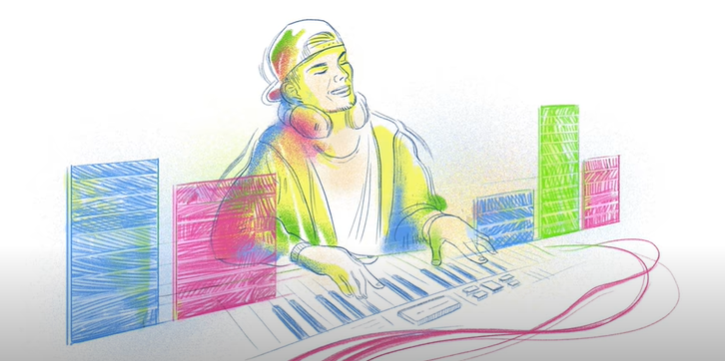 Doodle do Google homenageia Avicii